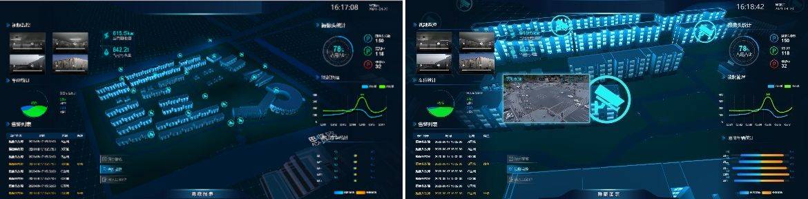 开云APP 开云官网入口企业总部智慧园区综合管理平台——企业生产、生活、创新一站式缩影(图9)
