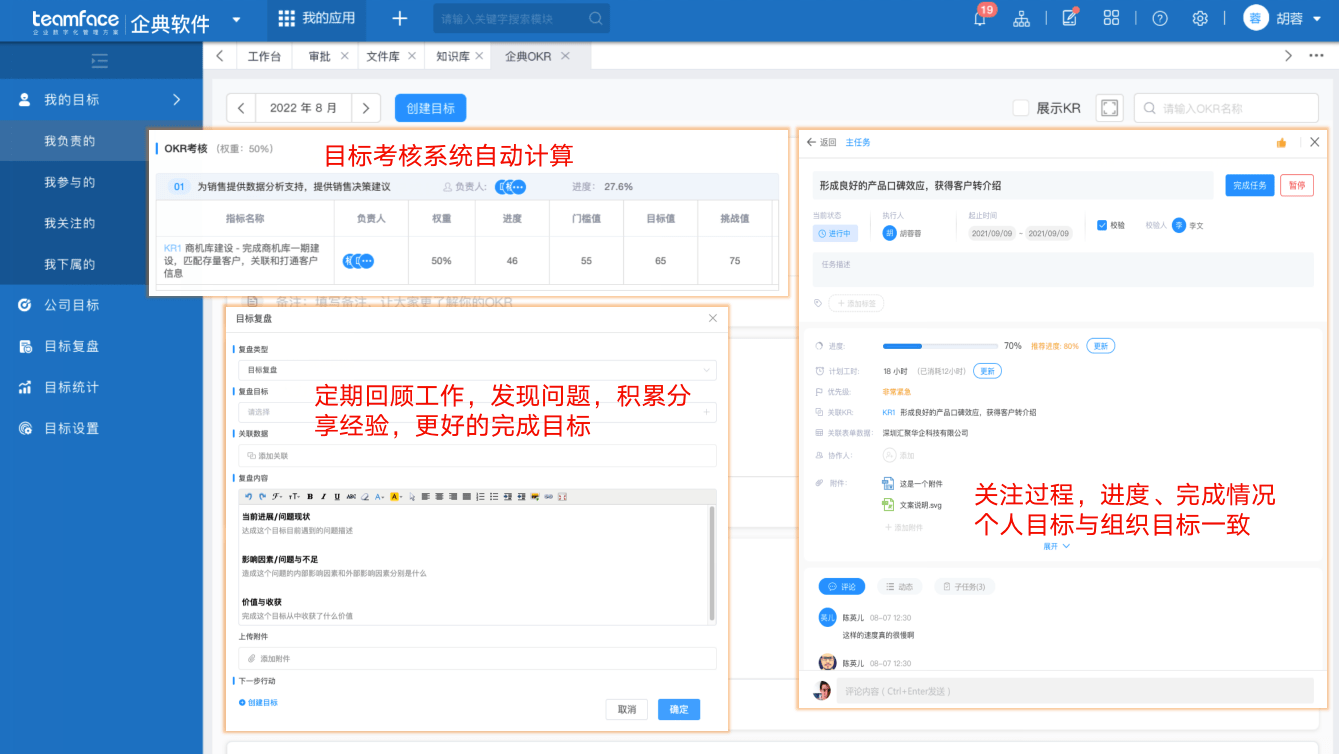 什么是绩效开云体育 Kaiyun.com 官网入口管理？企业如何做好绩效管理(图3)
