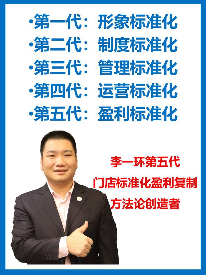 李一环门店运营管理开云体育 Kaiyun.com 官网入口手册怎么编写：店长标准化手册编写与督导(图1)