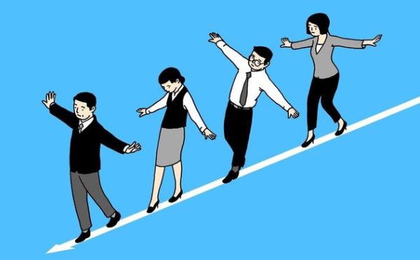 企业如何有效地推行绩效管理？以结果、过程、利润为导向进开云体育 开云平台行设计(图6)