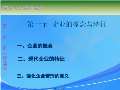 Kaiyun 开云体育企业管理课件最新版PPT_企业管理课件下载_图片-淘豆网(图66)