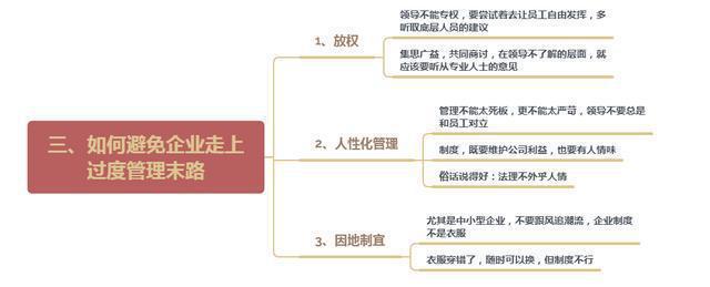 部分公司倒闭死于过度管理过度管理比没有更可怕！开云体育 开云官网(图3)