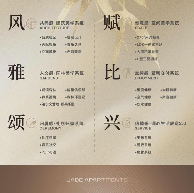 房山京熙润府(售楼处)官方网站京熙开云体育 开云平台润府售楼处欢迎您楼盘详情(图12)