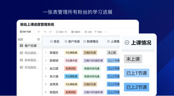 极致服务、极致人效！2024实干企业家峰会：企业微信助力抓住生意增长新机会Kaiyun 开云(图5)