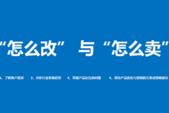 如何经营好一家企业？开云 开云体育官网(图1)