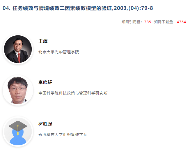 《中国管理科学》高影响力论文一览开云 开云体育官网(图4)