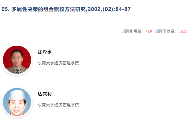 《中国管理科学》高影响力论文一览开云 开云体育官网(图5)