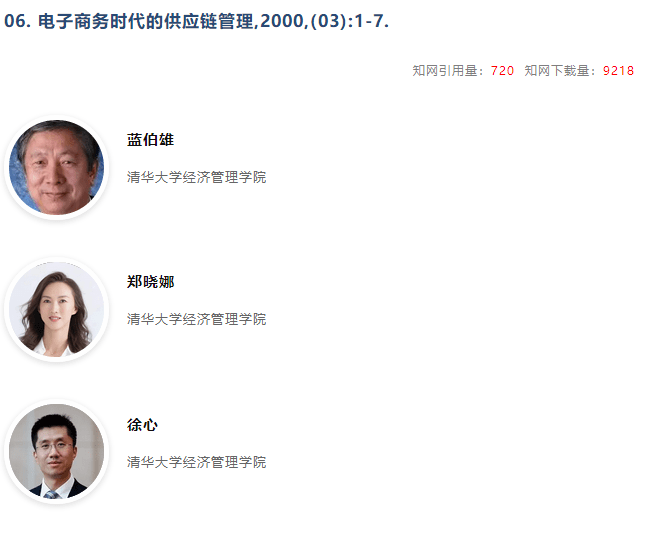 《中国管理科学》高影响力论文一览开云 开云体育官网(图6)