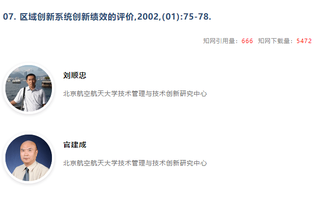 《中国管理科学》高影响力论文一览开云 开云体育官网(图7)