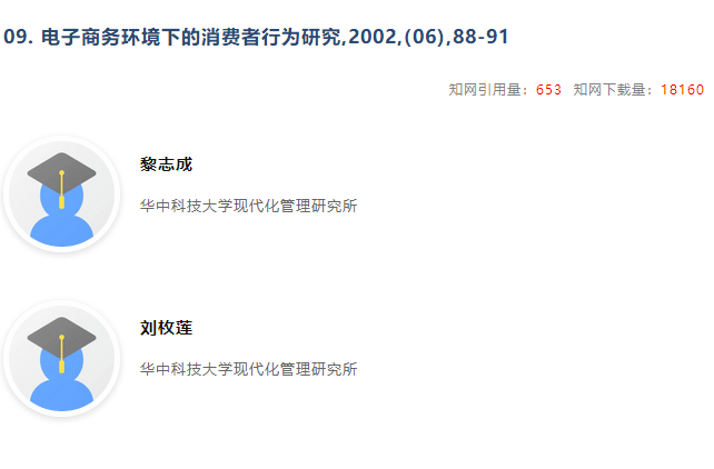 《中国管理科学》高影响力论文一览开云 开云体育官网(图9)